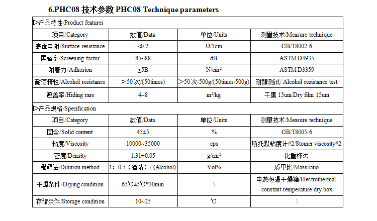 更新PHC08.jpg